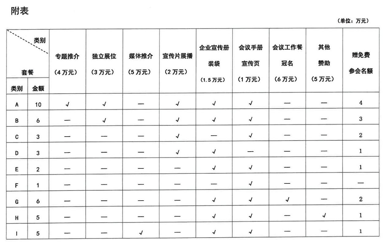 會(huì)議通知（T）_06